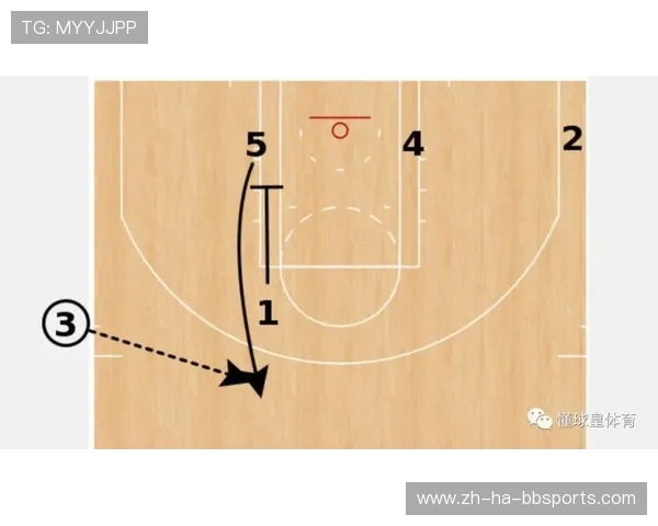 火箭队季前赛完整赛程与视频资源整理