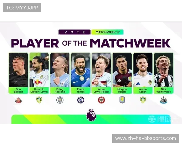 英超球队的进球纪录：历届最佳进攻数据