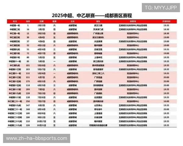 男足中超联赛完整赛程时间表